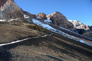 22 The Gran Acarreo Traverses And Then Climbs To A Cave In The Centre On The Climb To Aconcagua Summit.jpg